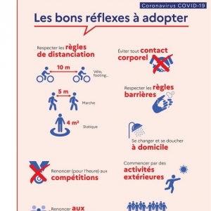 Stratégie de Déconfinement